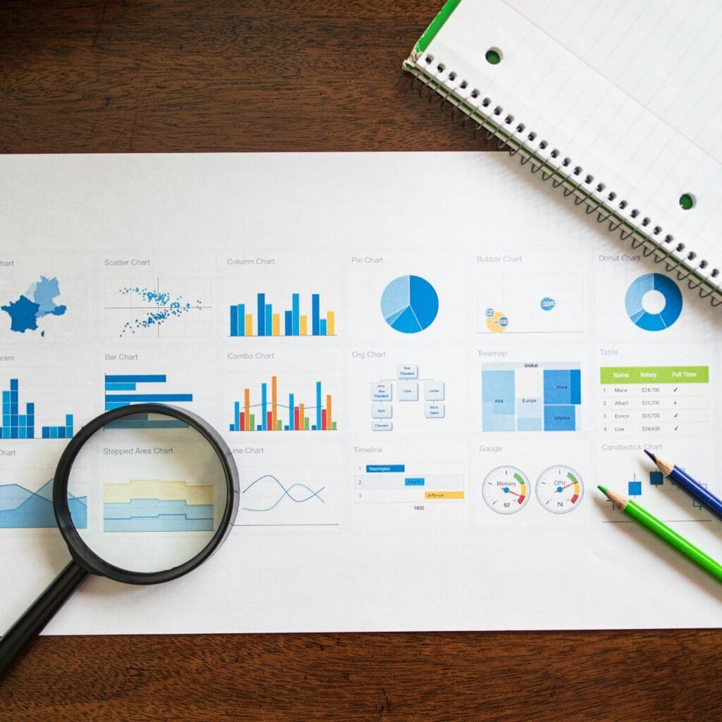business growth